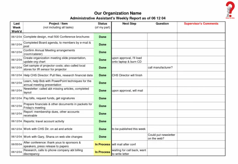 Weekly Manager Report Template