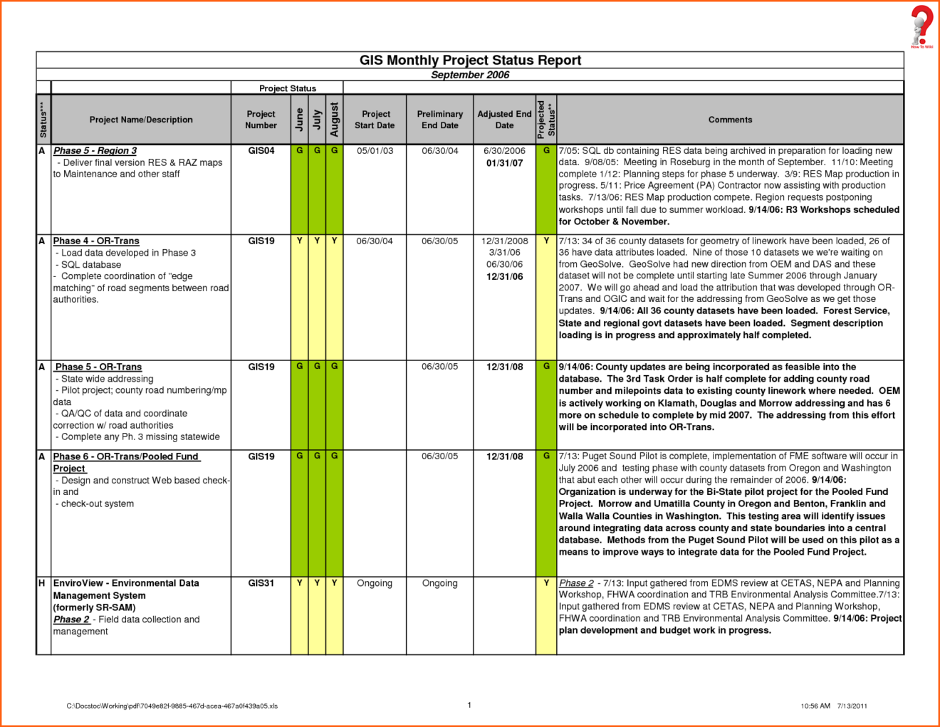 5-free-sample-weekly-report-template-to-management-how-to-wiki