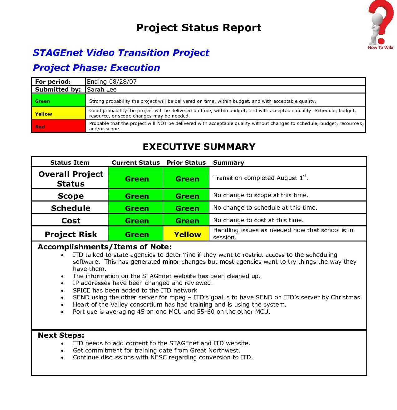 Management Report Template