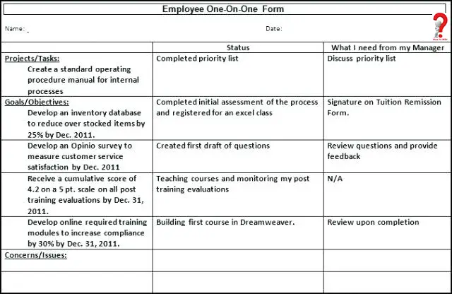 how-to-write-a-weekly-report-complete-guide-howtowiki