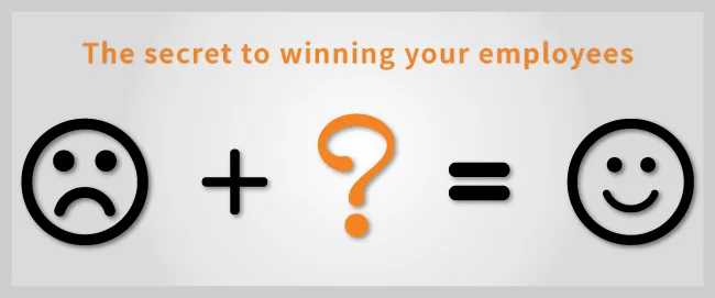 How To Motivate Employees In Easy Steps | Tips To Motivate Employees 2 Motivate Employees In Easy Steps