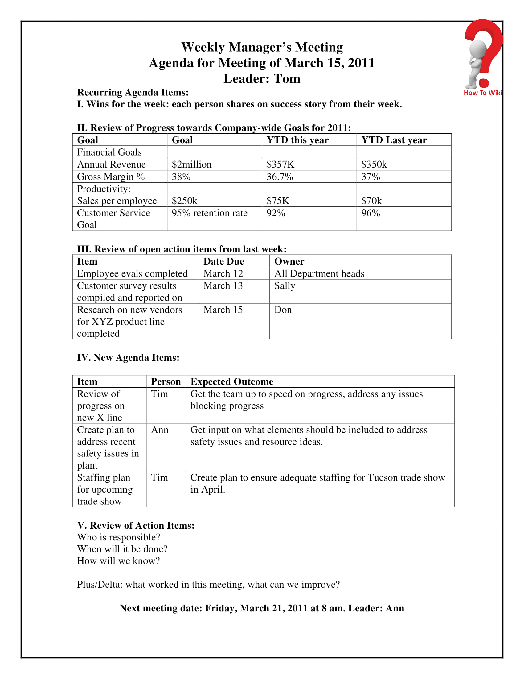 employee meeting agenda