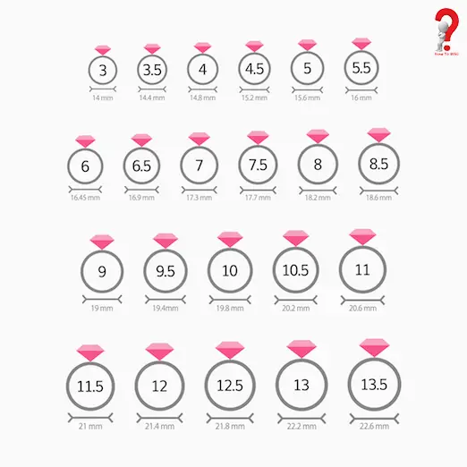 Measure Ring size