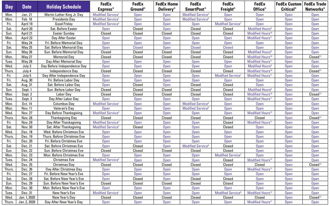 FedEx Holiday Schedule 2020 HowToWiki