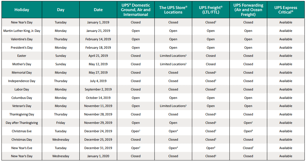 UPS Holidays Calendar 2020 3 UPS holiday calendar