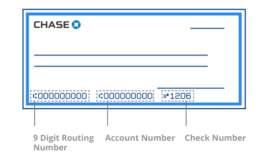 How To Find Routing Number Chase Online