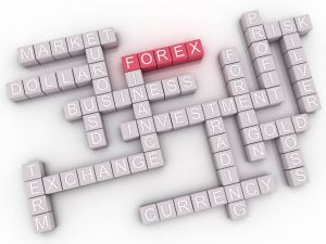 3d image forex trading