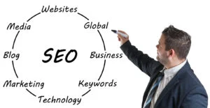 How to Find the Right SEO Service for Your Small Business 2 Seo concept