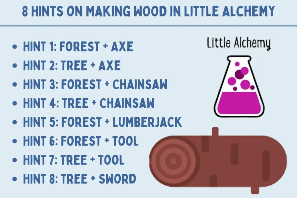 8 Hints on Making WOOD in Little Alchemy