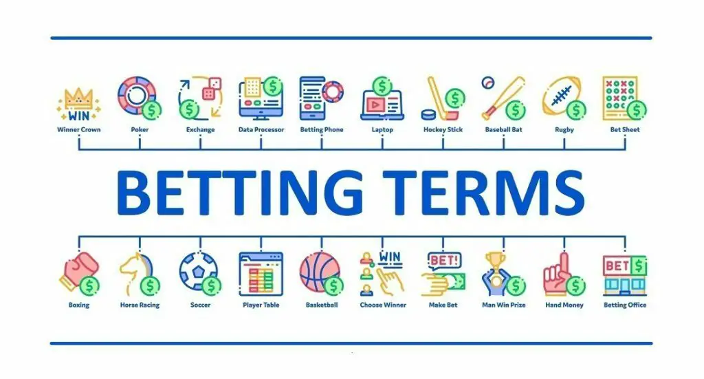 Betting Terms