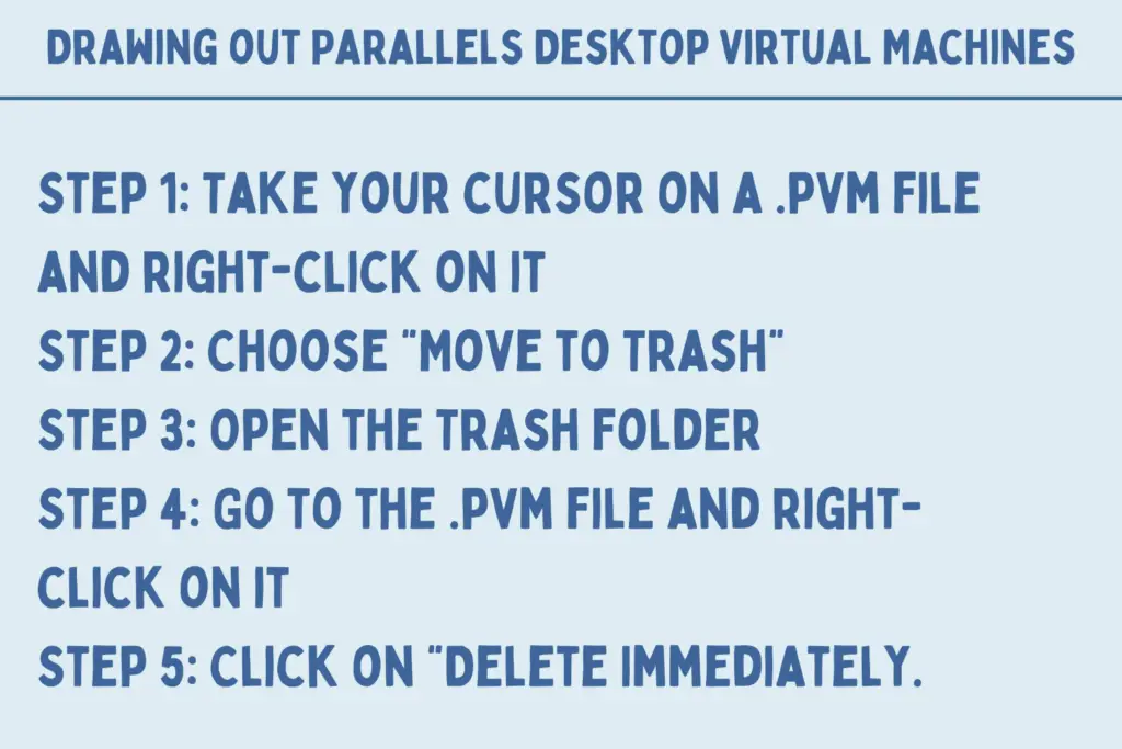 Drawing out Parallels Desktop Virtual Machines