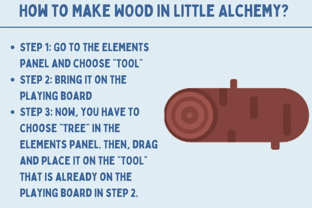How to Make WOOD in Little Alchemy?