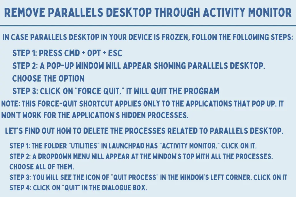 Remove Parallels Desktop Through Activity Monitor