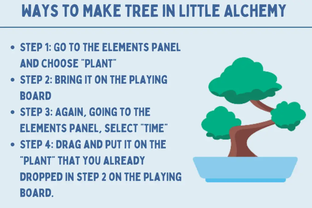 Ways to Make TREE in Little Alchemy